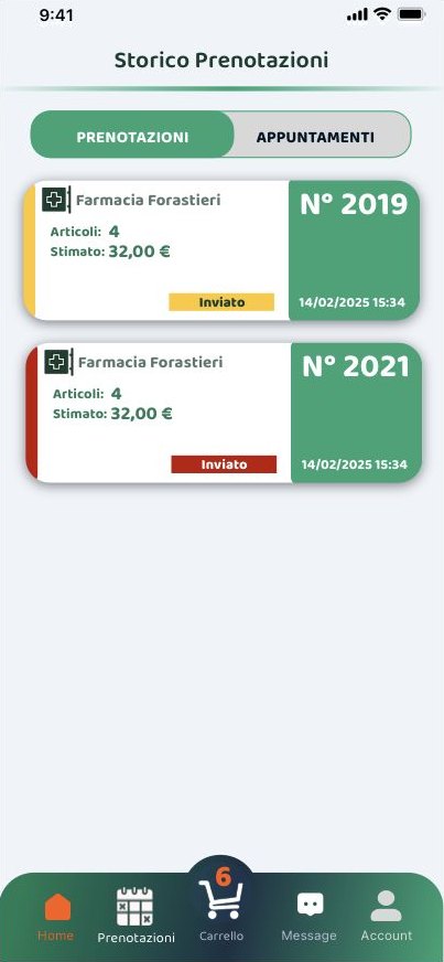 Storico prenotazioni