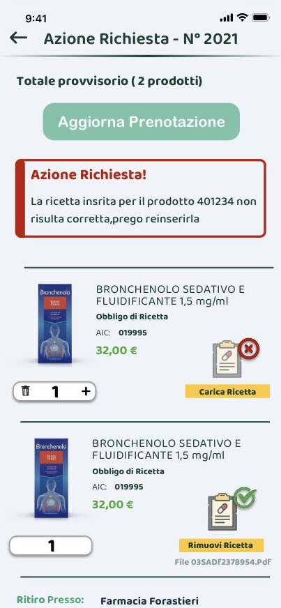 Azione richiesta dalla farmacia