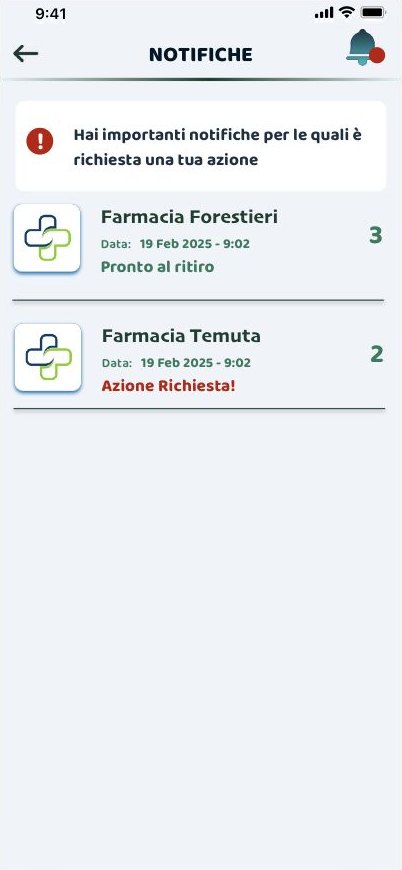 Notifiche