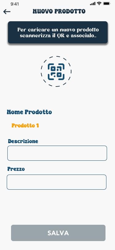 Nuovo prodotto: scansione