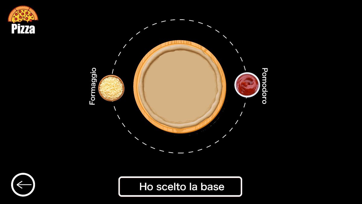 Scelta della base